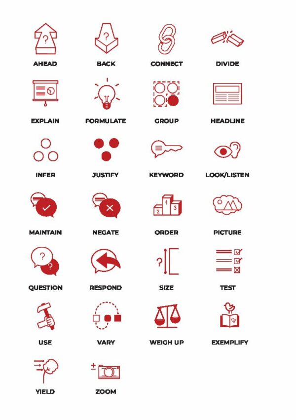 Thinking Moves A-Z Flashcards - Image 2